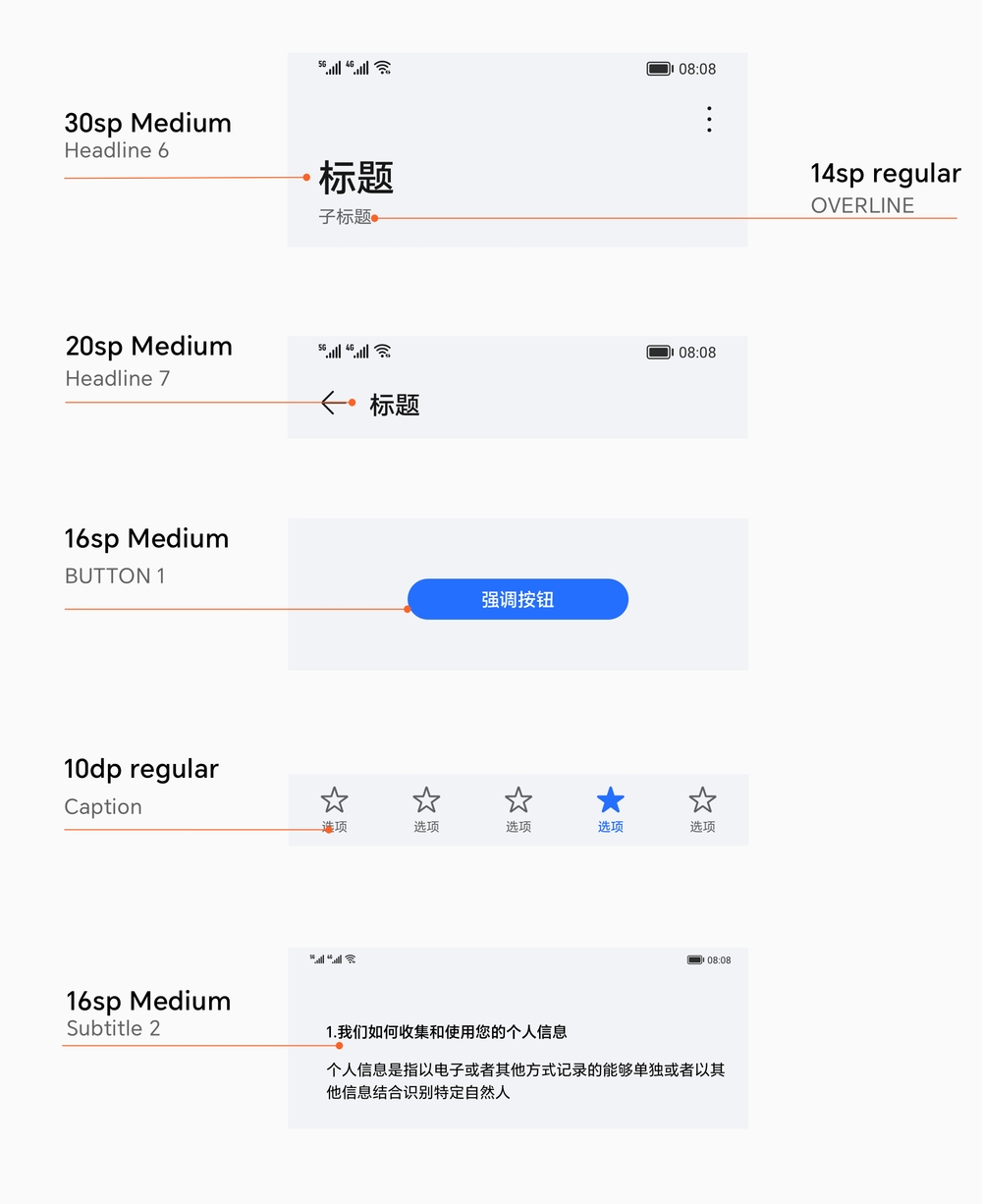 荣耀字体HONOR Sans!首次支持字重和中宫双重可变的免费可商用字体