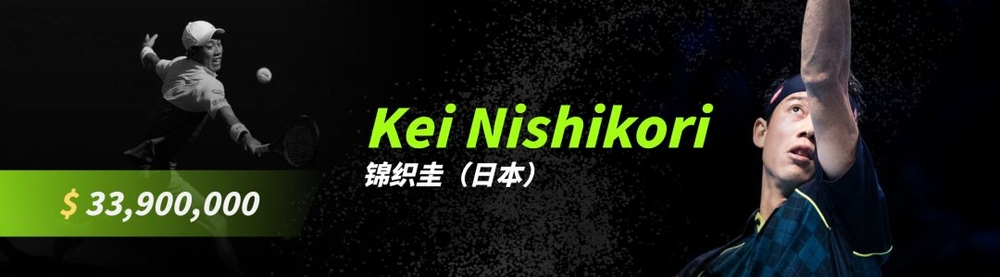 演示斜黑体！一款基于思源黑体改造的免费可商用倾斜字体