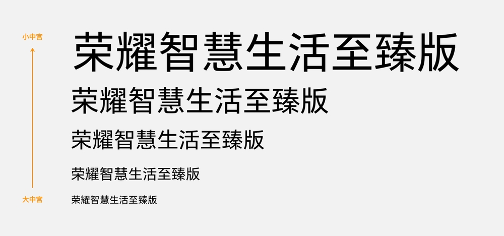 荣耀字体HONOR Sans!首次支持字重和中宫双重可变的免费可商用字体