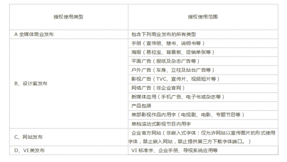 华光俊秀体!华光字库首款免费可商用字体下载