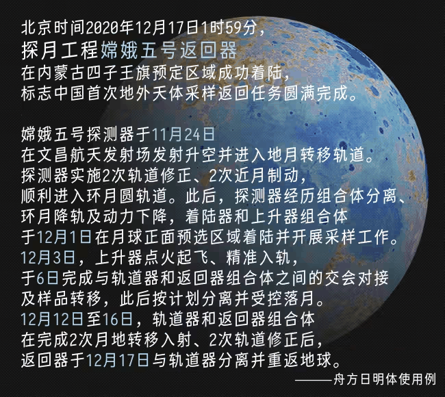 舟方日明体 字体特点
