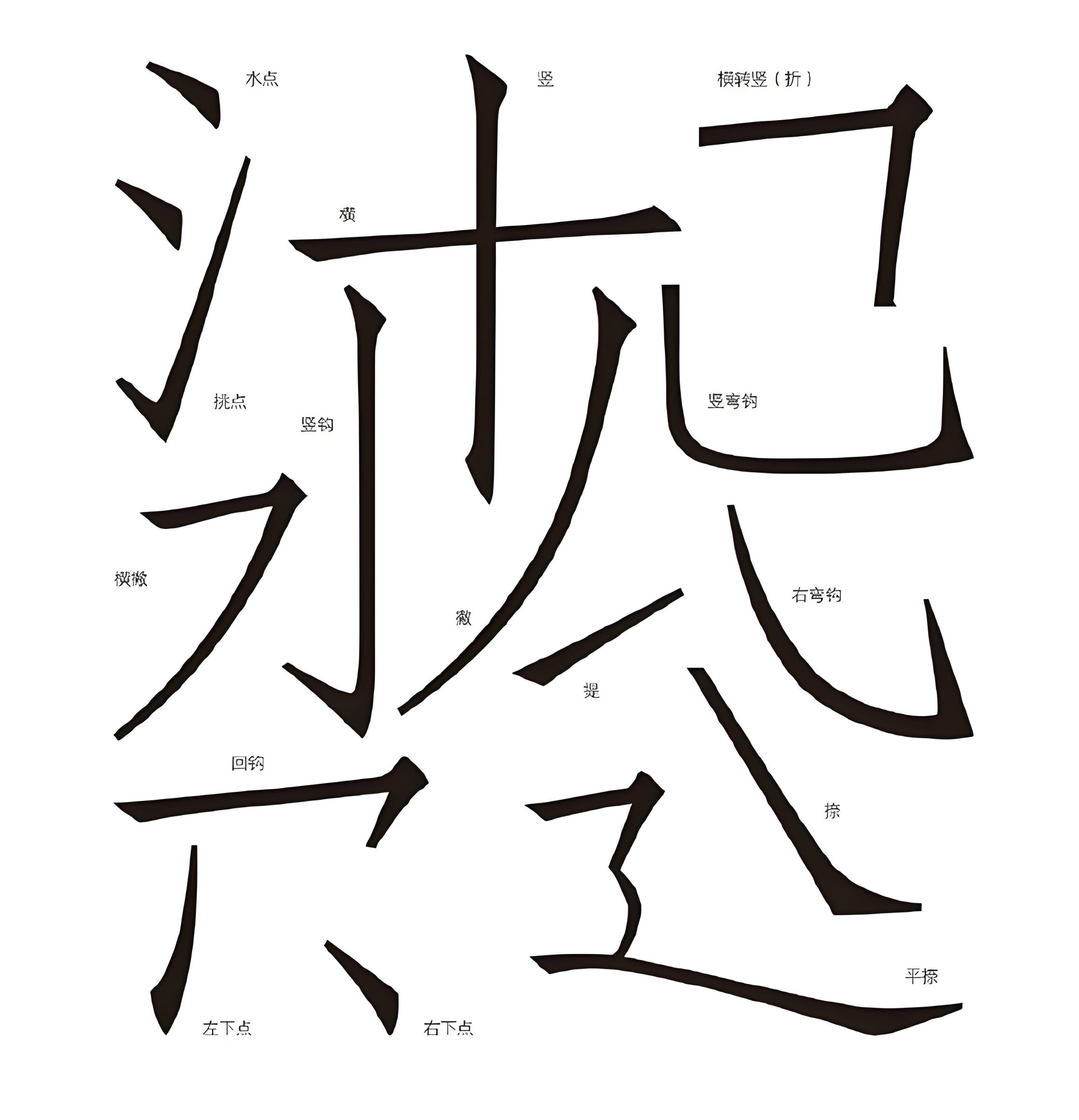 方正仿宋 字体特点