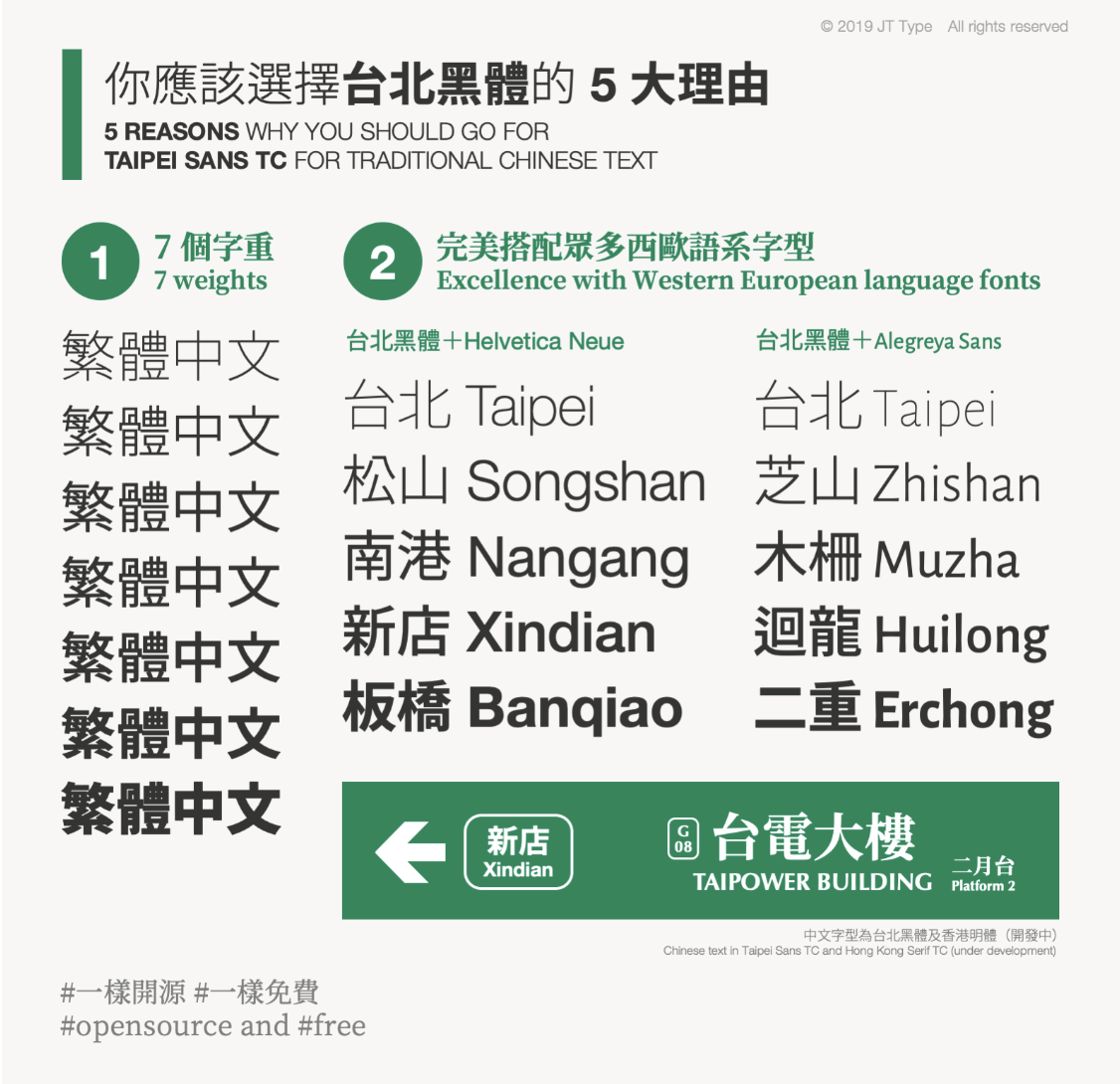 台北黑体 字体案例 1