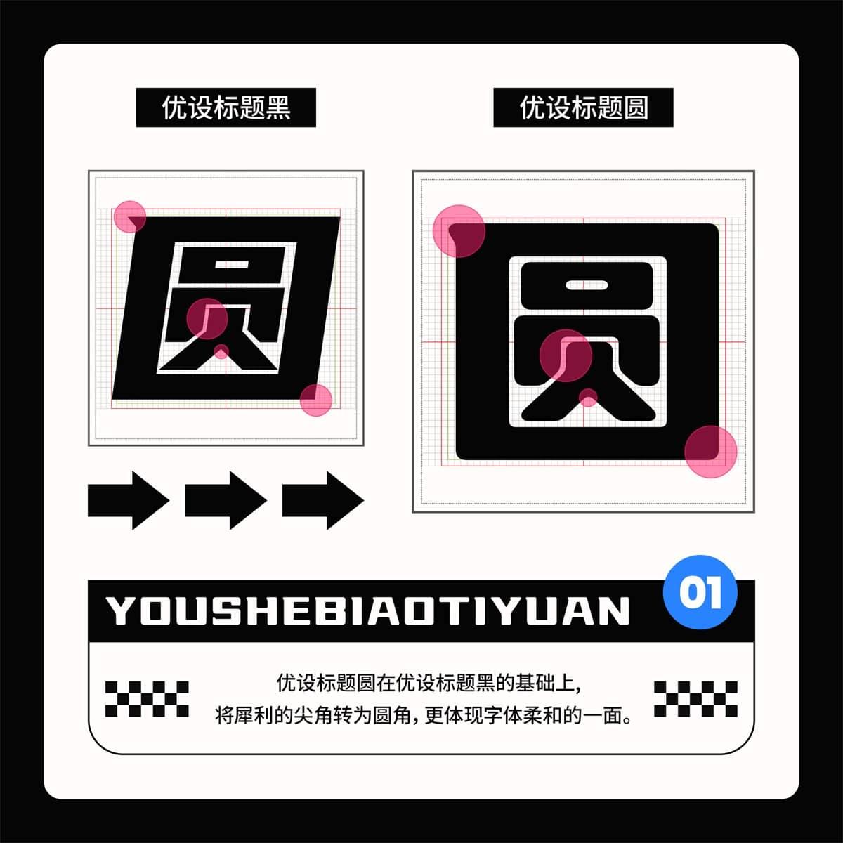 优设标题圆 字体案例 1