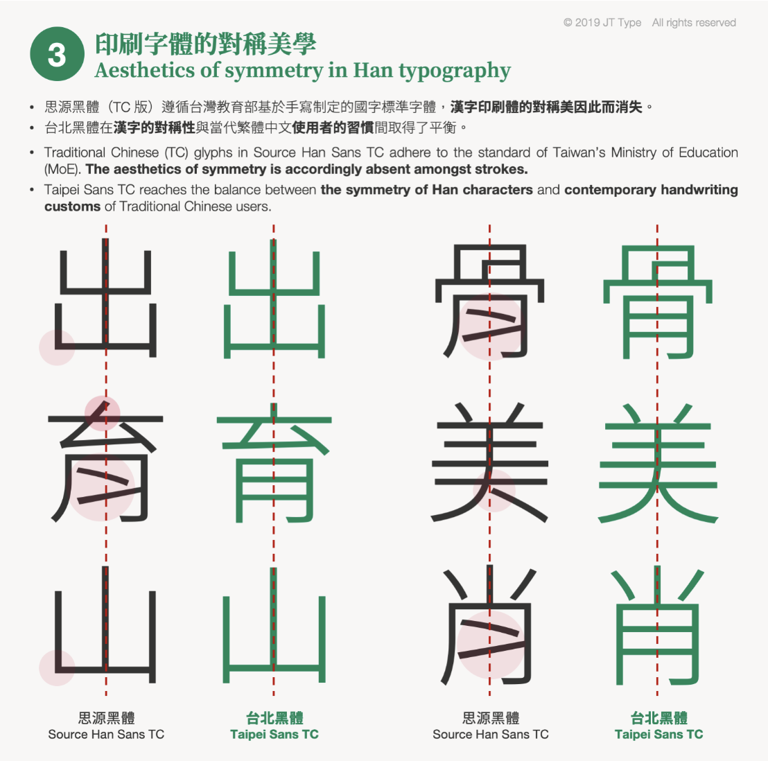 台北黑体 字体案例 2