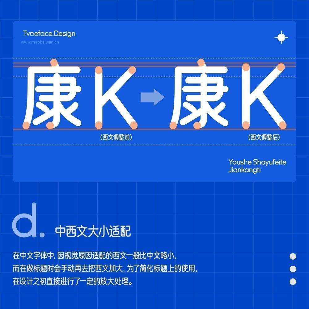优设鲨鱼菲特健康体 字体案例 2