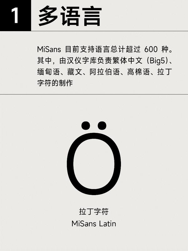 MiSans 字体案例 2
