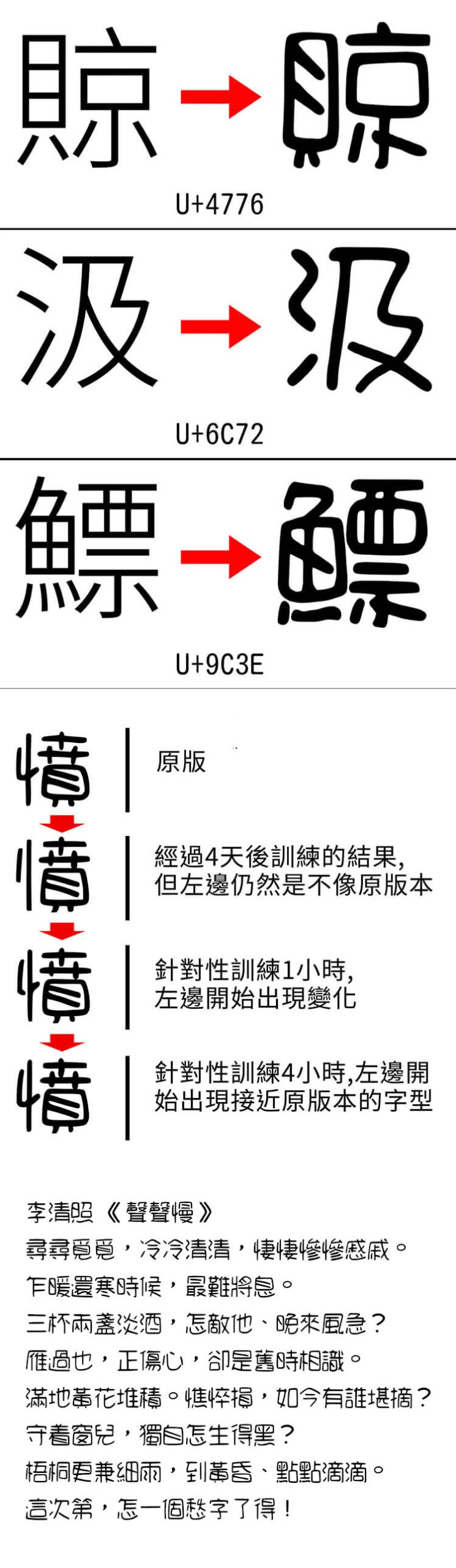 cjkFonts手写4字体效果预览