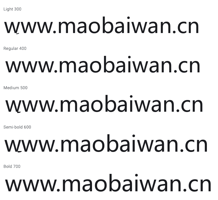 Rajdhani字体效果预览