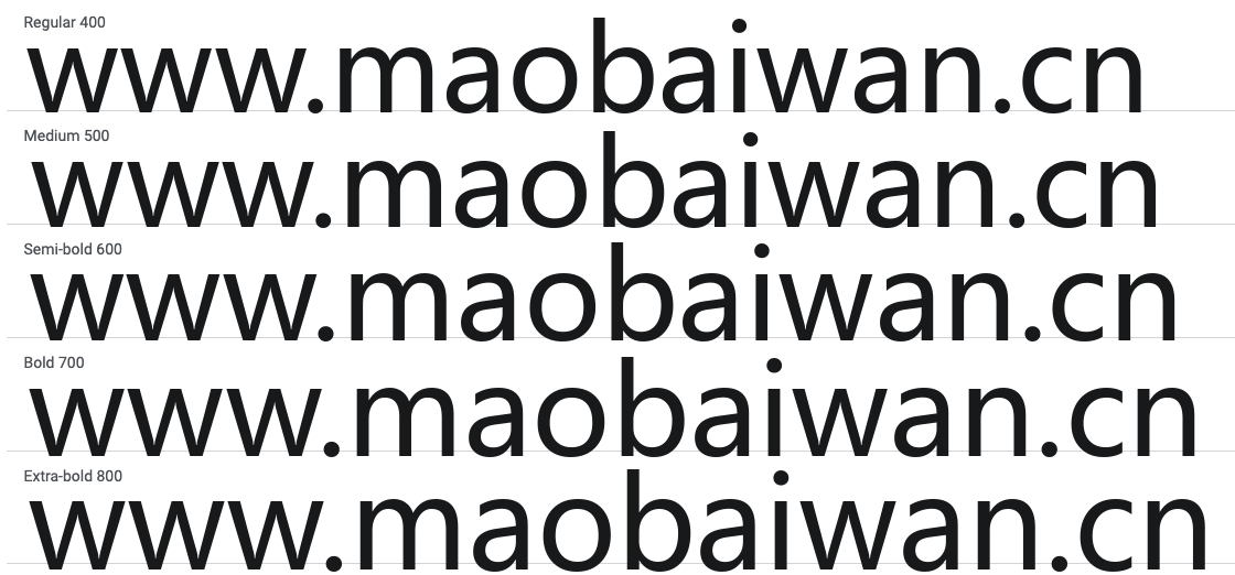 Baloo 2字体效果预览