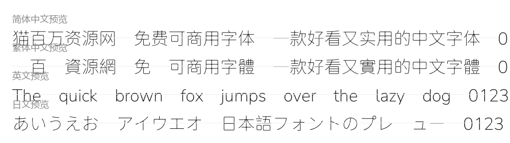 Chiron GoRound TC 预览