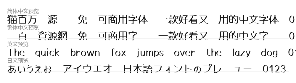 お手製Rwiフォント C (v3.0) 预览