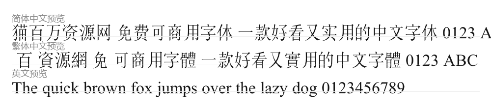 Nom Na Tong 预览