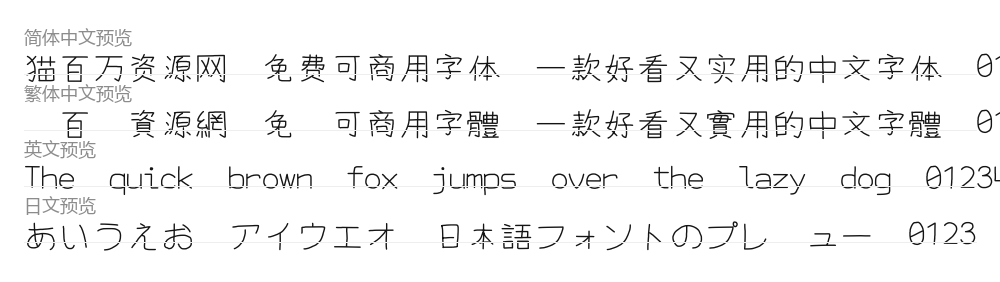 快去写代码 CJK 预览