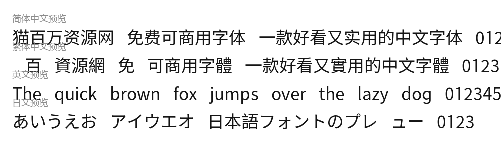 昭源黑體 Pro 预览