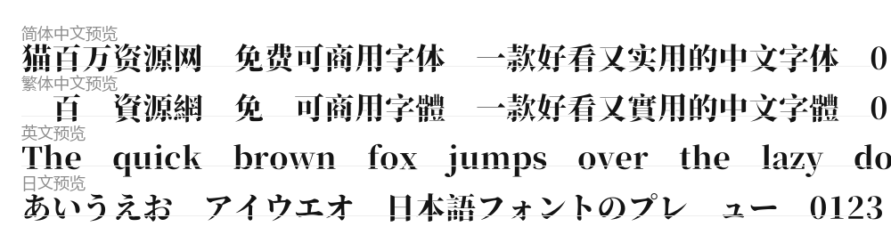 新愚公装甲宋 预览
